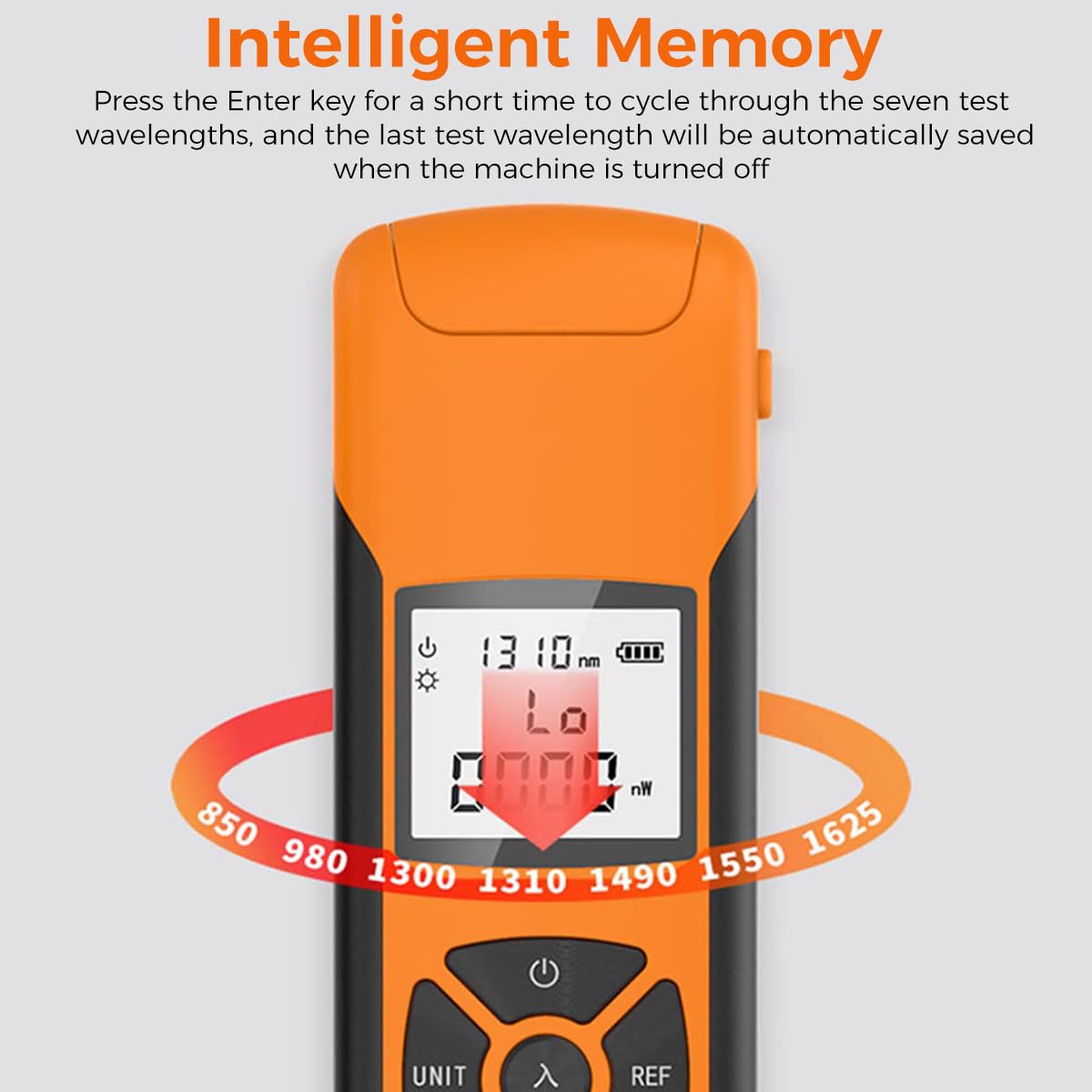 Serplex Fiber Optic Power Meter -50~+26dBm Fiber Light Meter with Inbuilt LED Flashlight, USB Rechargeable 7-Wavelength LED Light Meter, SC/FC/ST Compatible, For Accurate Fiber Testing Serplex Fiber Optic Power Meter -50~+26dBm Fiber Light Meter with Inbuilt LED Flashlight, USB Rechargeable 7-Wavelength LED Light Meter, SC/FC/ST Compatible, For Accurate Fiber Testing